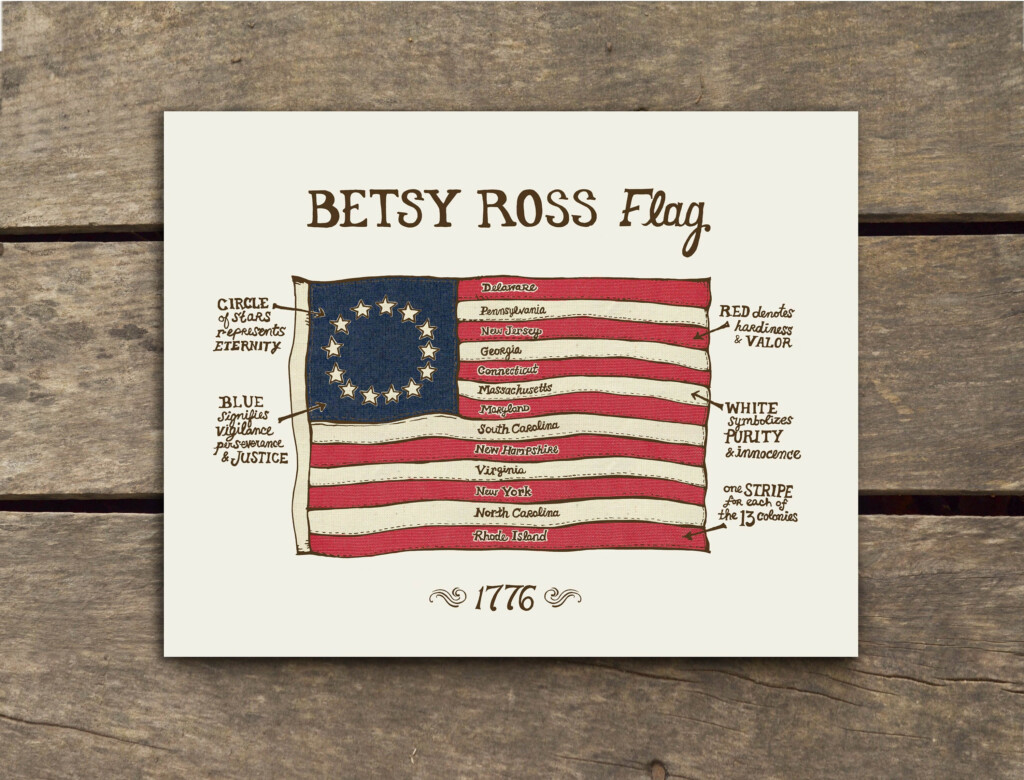 Betsy Ross Flag 1776 13 Star American Flag 11 X 14 Inch Etsy