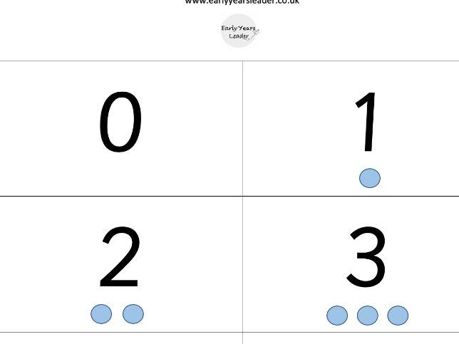 Number Cards To 20 With Quantity Dots Teaching Resources
