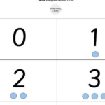 Number Cards To 20 With Quantity Dots Teaching Resources