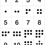 Preschool Numbers 1 10 Practice In 2020 Numbers Preschool Preschool